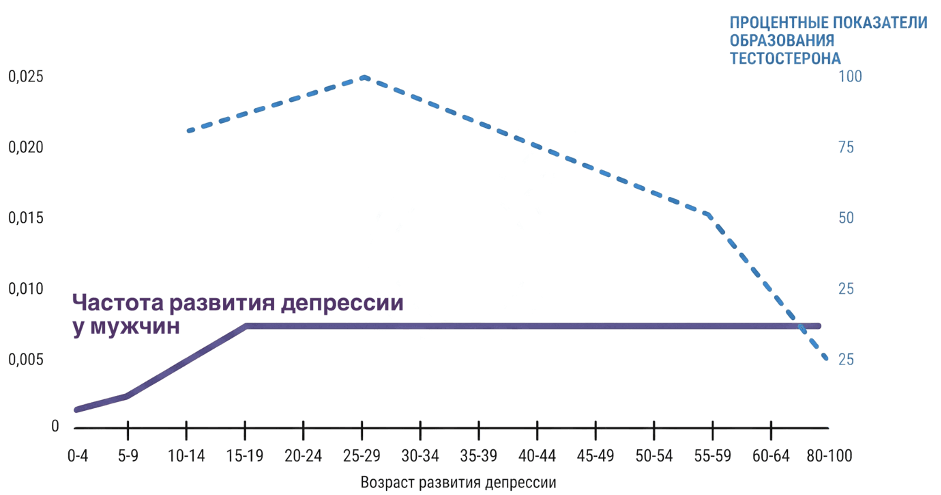 ++Без заголовка.png