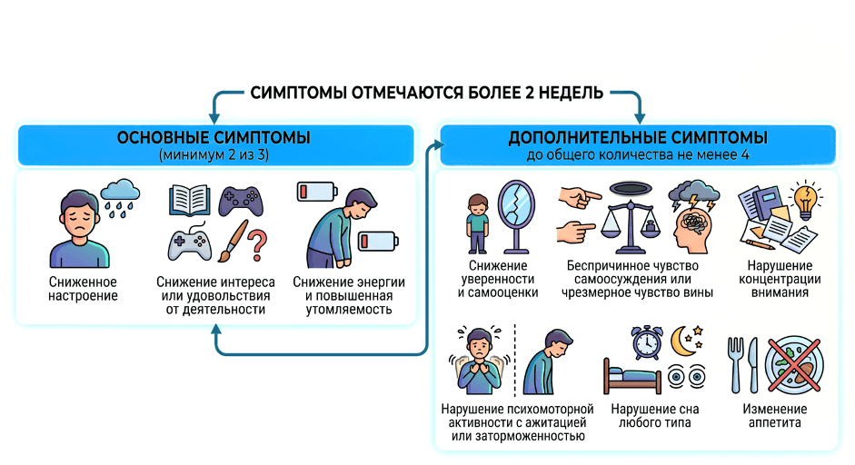 +Без заголовка.png